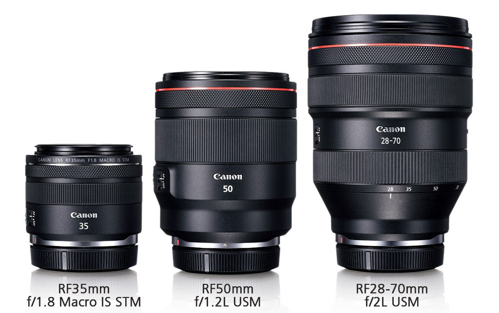 Canon RF and RF-S Lenses